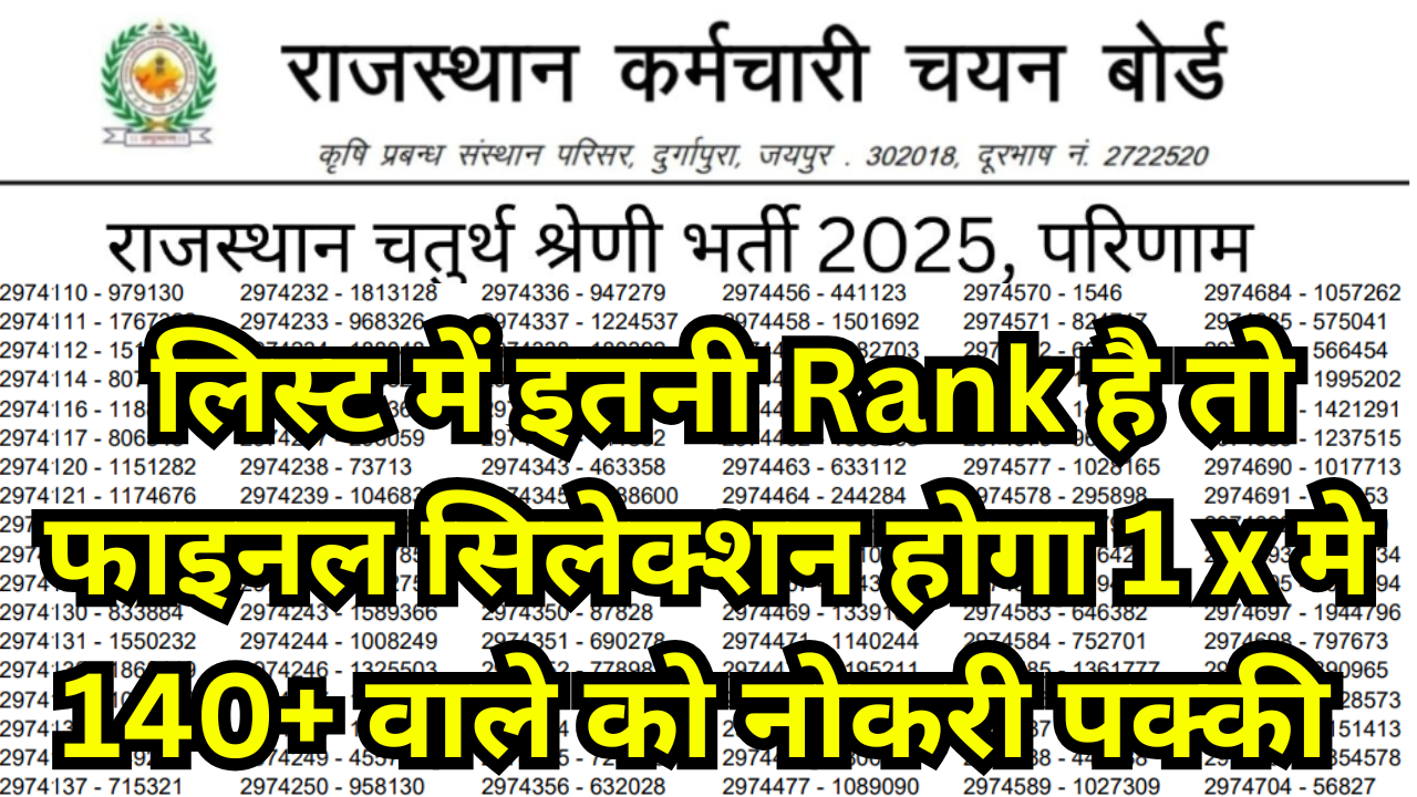 RSSB 4th Grade Result PDF Select Rank