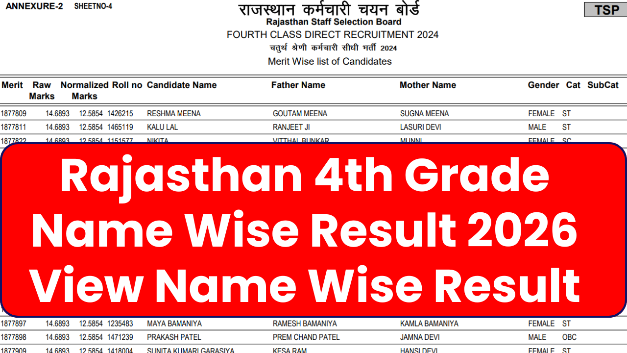 Rajasthan 4th Grade Name Wise Result 2026
