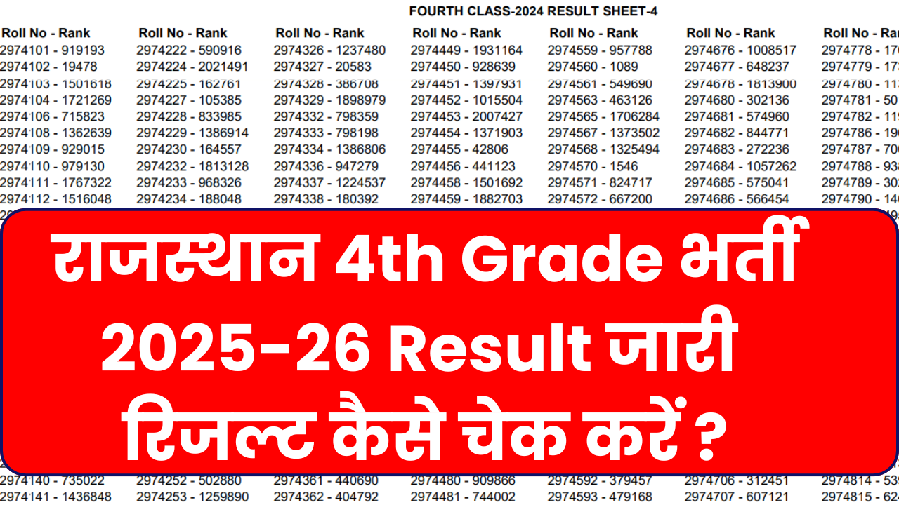 Rajasthan 4th Grade Result 2026 Direct Link